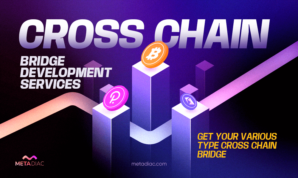 cross-chain-bridge-development
