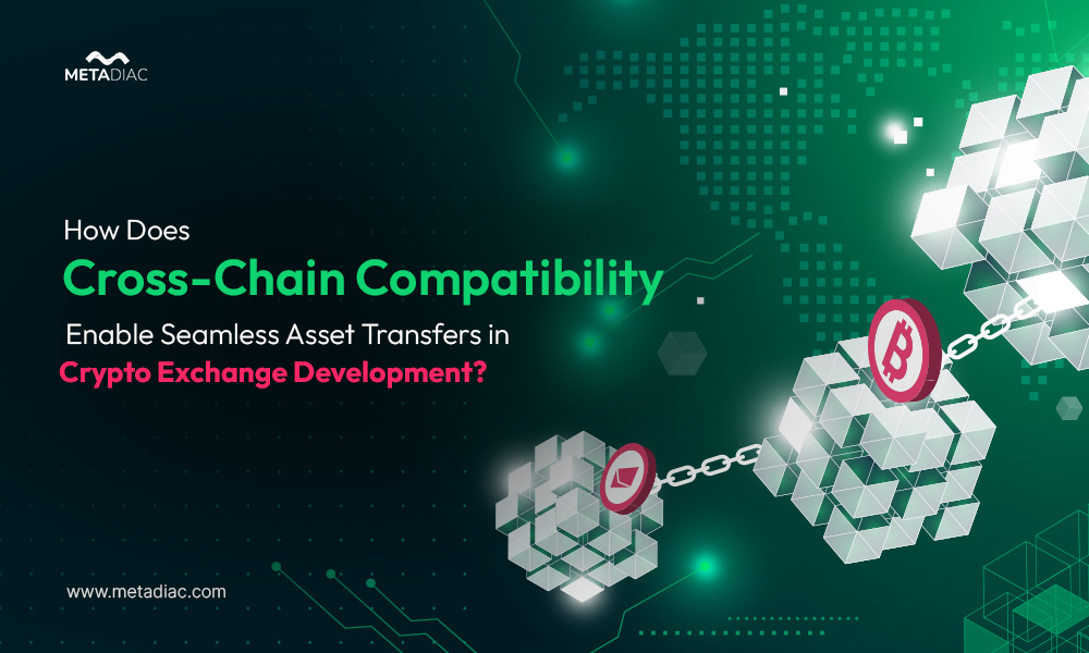 how-does-cross-chain-compatibility-enable-seamless-asset-transfers-in-crypto-exchange-development