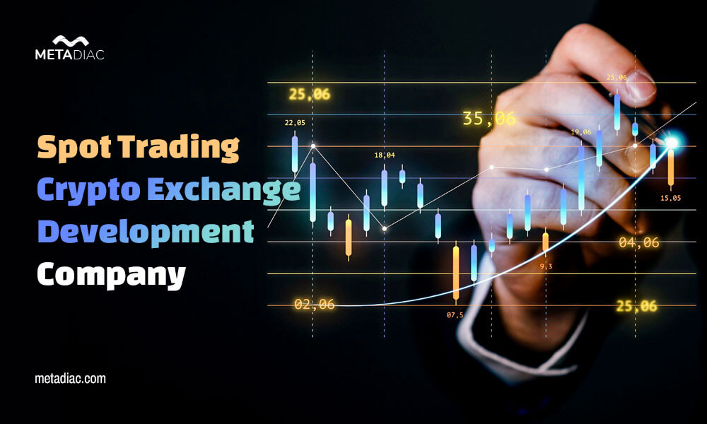 spot-trading-crypto-exchange-development