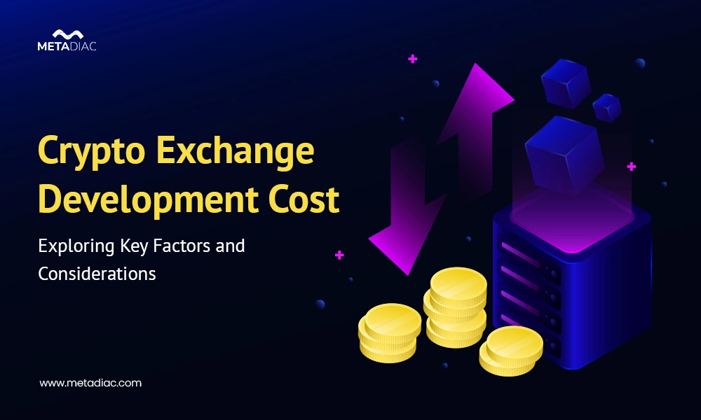 Cost Of Developing Crypto Exchange Platform From Beginning